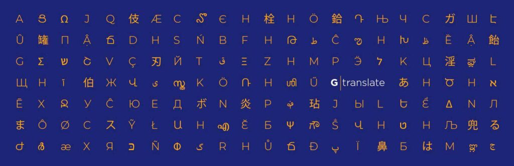 Plugin Traductor para Wordpress